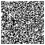 QR code with Sprinfield Catholic High School Athletic Department contacts