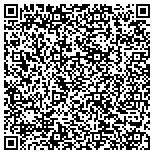 QR code with Board Of Education Of Montgomery County Maryland contacts