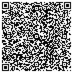 QR code with Elizabethtown Independent School District contacts