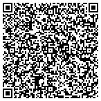 QR code with Quality Appraisal & Consulting contacts