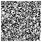 QR code with Medical Dictate contacts