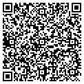QR code with Art Resources contacts