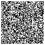 QR code with Americare Health & Group Service contacts