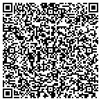 QR code with All-Seasons Heating & Air Cond contacts