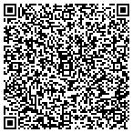 QR code with Atha Jeff Trim Cab Instlltion contacts