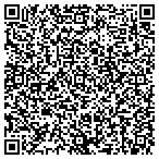 QR code with Educational Research Center contacts