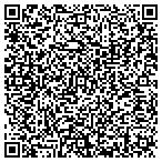 QR code with Professional Pools & Custom contacts