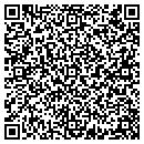 QR code with Malecki Peter J contacts