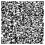 QR code with Superior Service of Jacksonville contacts