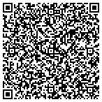 QR code with Paula Thrasher Importer Inc contacts