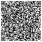 QR code with Betty Cohen Career Counseling contacts