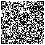 QR code with Port St Lucie Planning-Zoning contacts