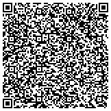 QR code with Jacksonville Plumbers And Pipefitters Joint Apprenticeship & Training contacts