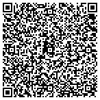 QR code with Career Management Consultants contacts