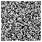 QR code with Property Investment Brokers contacts