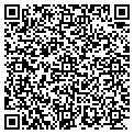 QR code with Euromotion Inc contacts