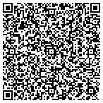 QR code with Swift & Secure Systems contacts