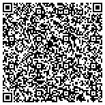 QR code with Las Olas Home Theater And Automation Systems In contacts