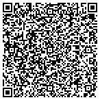 QR code with Budnik And D Electrical Contractors Inc contacts