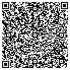 QR code with Mobella Marine Locks & Latches contacts