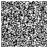 QR code with Visual Image Surveillance Inc contacts