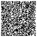 QR code with Communication Professionals contacts