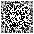 QR code with Milan's Pizzeria & Deli contacts