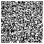 QR code with Independent Bankers Bank-Fla contacts