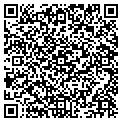 QR code with Leakmaster contacts