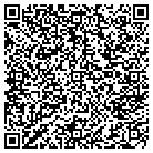 QR code with Millenncom Cnsulting Group LLC contacts