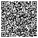 QR code with Jupiter Florist contacts