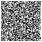 QR code with Decker Chrles F Attrney At Law contacts