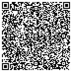 QR code with Specialty Risk MGT Services LLC contacts