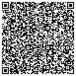 QR code with Delta Inflatables Supply llc contacts