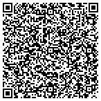 QR code with Shady Characters Sunglass Emporium contacts