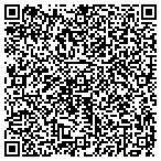 QR code with Kathernes Studio One Dance Center contacts