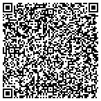 QR code with Breast Ultrsound Diagnstc Services contacts