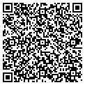 QR code with Cablenetwork contacts