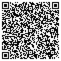 QR code with Gail Arthur contacts