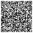QR code with Medcare contacts