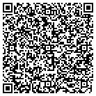 QR code with Mikels Dvid Lcense Mrtg Brks B contacts