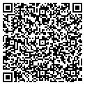 QR code with Athena Partners contacts