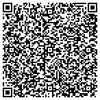 QR code with Rich William Inspections Services contacts