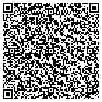 QR code with Kevin Mc Pherrin International Gallery contacts