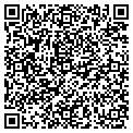 QR code with Sarisa Inc contacts