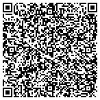 QR code with Wishin I Was Fishin Lawn Service contacts