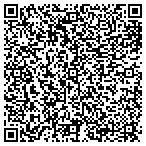 QR code with Southern Home Inspection Service contacts