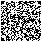 QR code with Product Safety Engineering Inc contacts