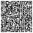 QR code with Swart Automotive contacts