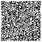 QR code with Gainesville Regional Utilities Inc contacts